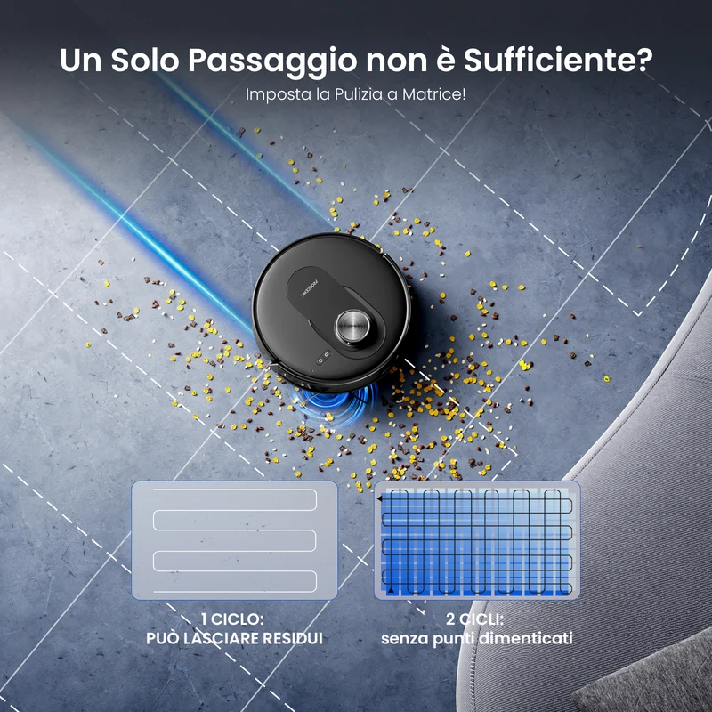 Proscenic Q8 Max+