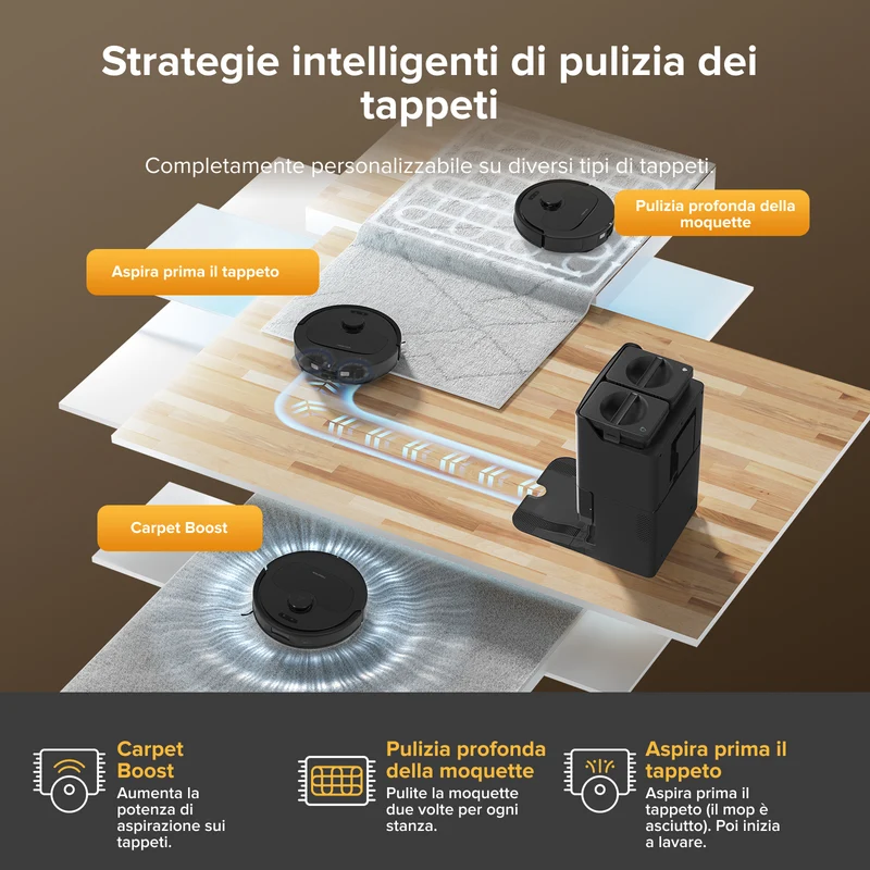 Roborock QV 35S Ricondizionato – 90% come nuovo