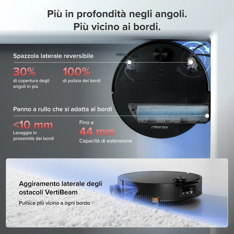 Roborock Saros 20 Flow Complete - Sistema di pulizia automatica pressurizzata SpiraFlow™ 2.0