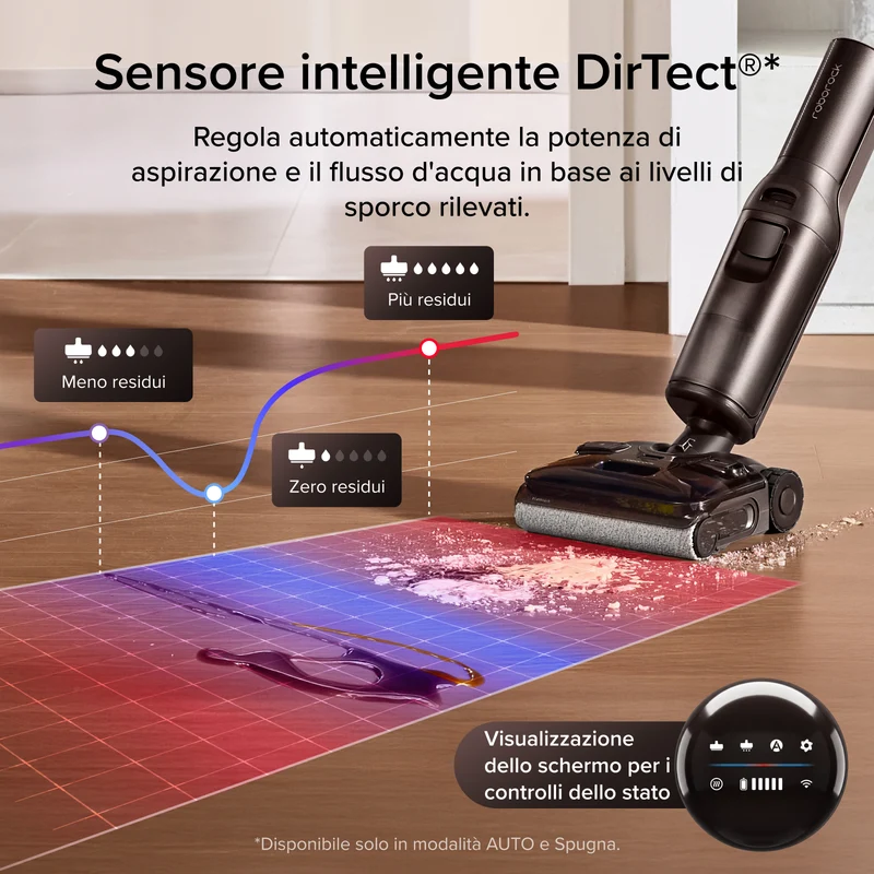 Aspirapolvere per umido e secco Roborock F25 Pro Turbo con la funzione di pulizia profonda con singolo tocco HyperScrub