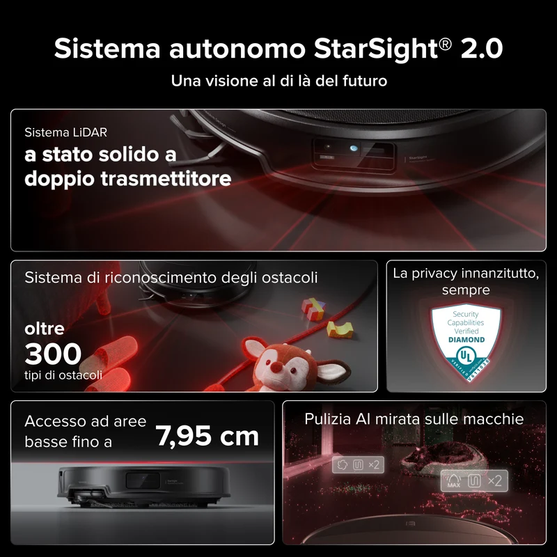 Roborock Saros 20 Set con sollevamento del telaio AdaptiLift™ Chassis 3.0 per attraversamenti di soglia fluidi e aspirazione da 36.000 Pa
