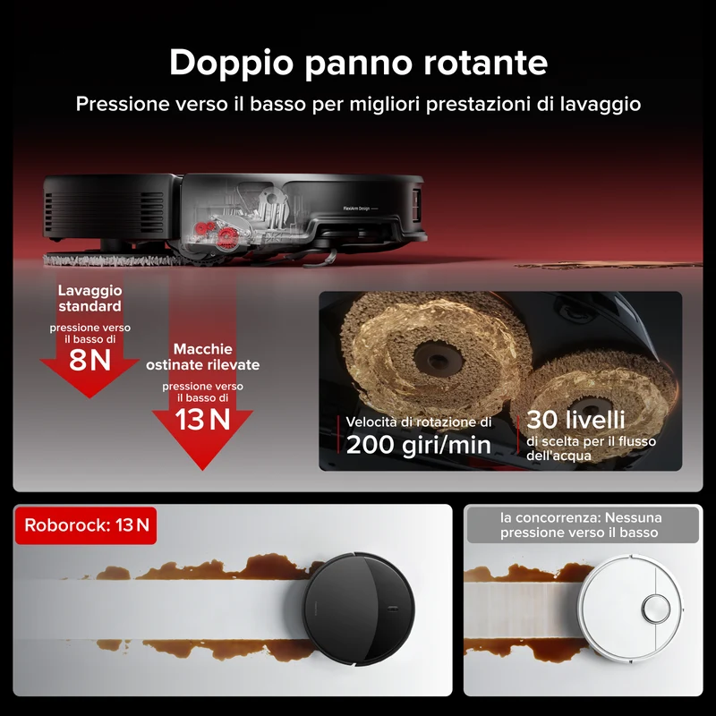 Roborock Saros 20 Set con sollevamento del telaio AdaptiLift™ Chassis 3.0 per attraversamenti di soglia fluidi e aspirazione da 36.000 Pa