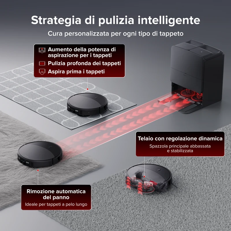 Roborock Saros 20 Set con sollevamento del telaio AdaptiLift™ Chassis 3.0 per attraversamenti di soglia fluidi e aspirazione da 36.000 Pa