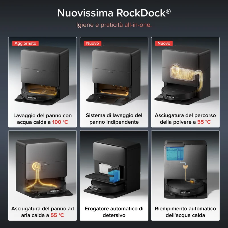 Robot Aspirapolvere Roborock Saros 20 Sonic con la nuovissima stazione di ricarica RockDock®