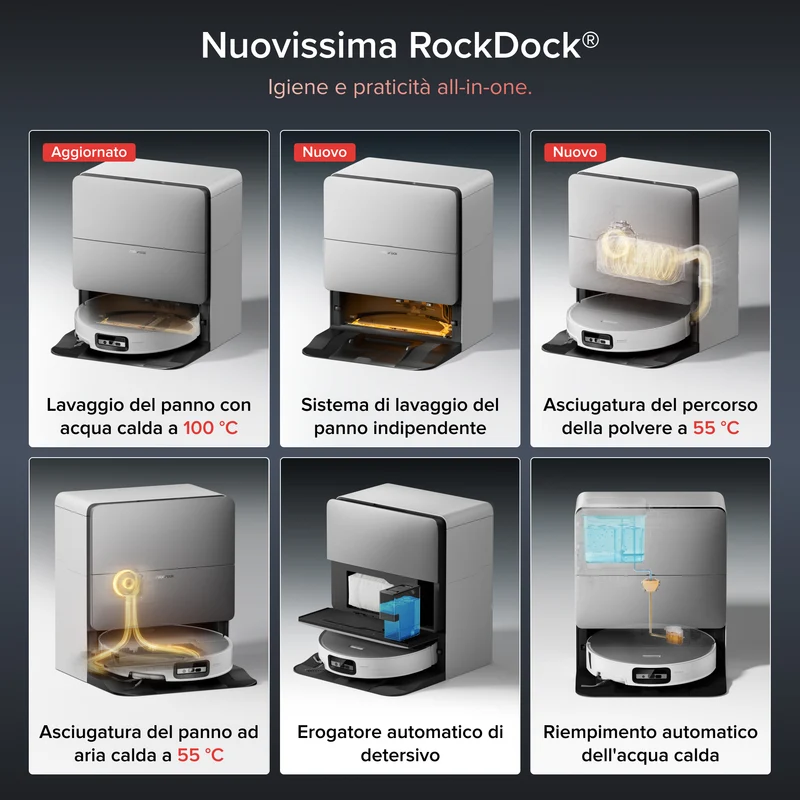 Robot Aspirapolvere Roborock Saros 20 Sonic con la nuovissima stazione di ricarica RockDock®