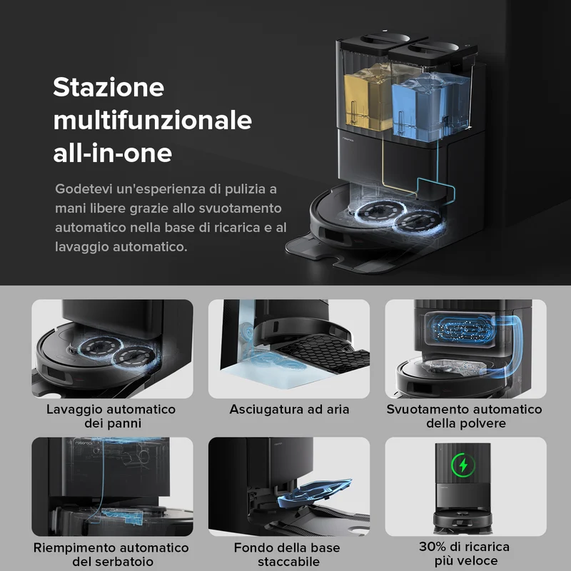 Roborock-QV 35A Set Robot Aspirapolvere – Upgrade del Qrevo S