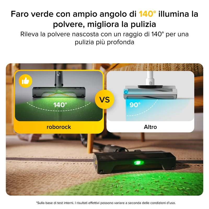 | Roborock H60 Ultra Aspirapolvere senza fili