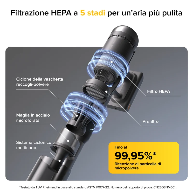 | Roborock H60 Ultra Aspirapolvere senza fili