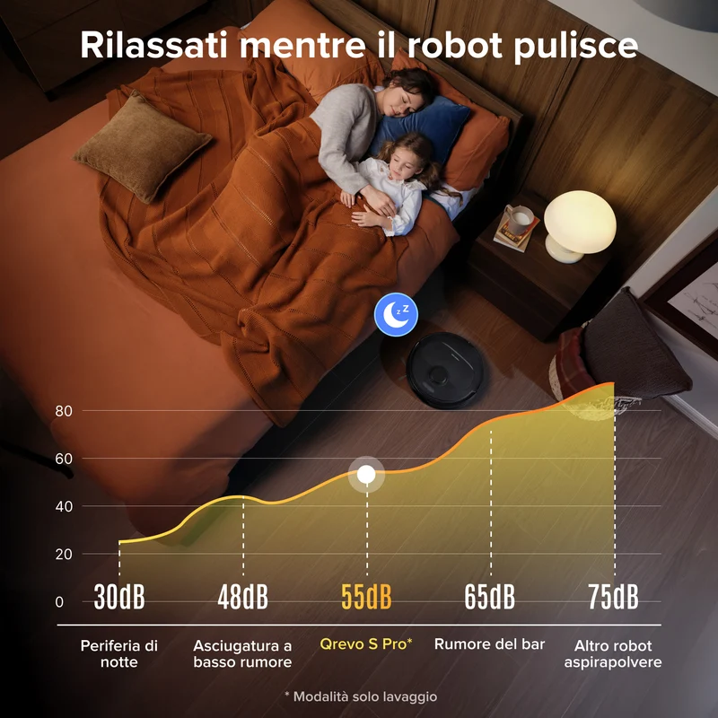 Robot aspirapolvere e lavapavimenti Roborock Qrevo S Pro Set - Aspirazione da 18.500 Pa e stazione di ricarica multifunzionale
