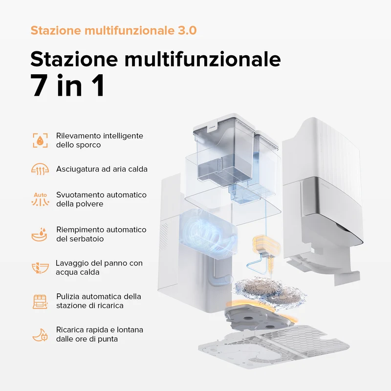 Robot aspirapolvere Roborock Qrevo Master con stazione multifunzionale 3.0