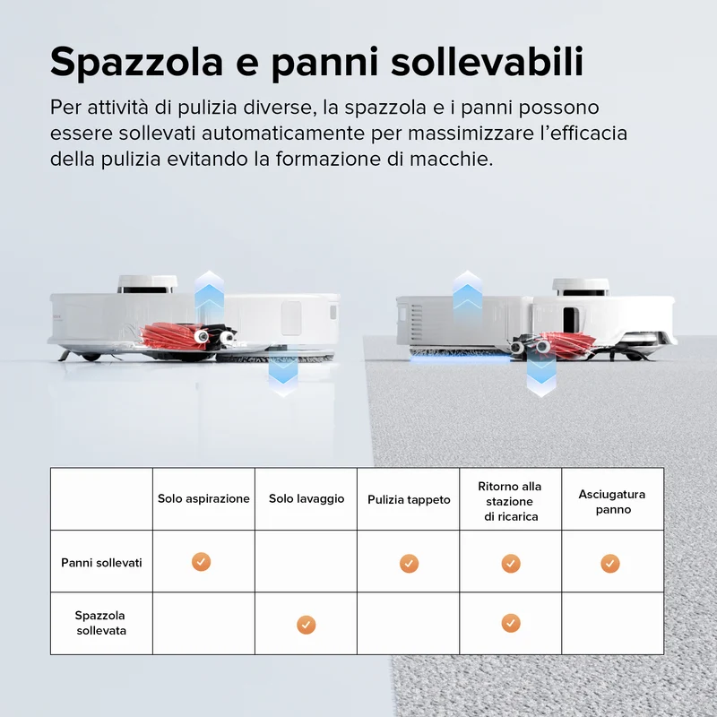 Robot aspirapolvere Roborock Qrevo Master con stazione multifunzionale 3.0