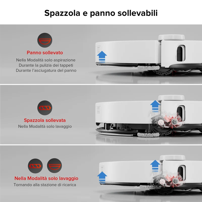 Roborock S8 MaxV Ultra Ricondizionato – 90% come nuovo