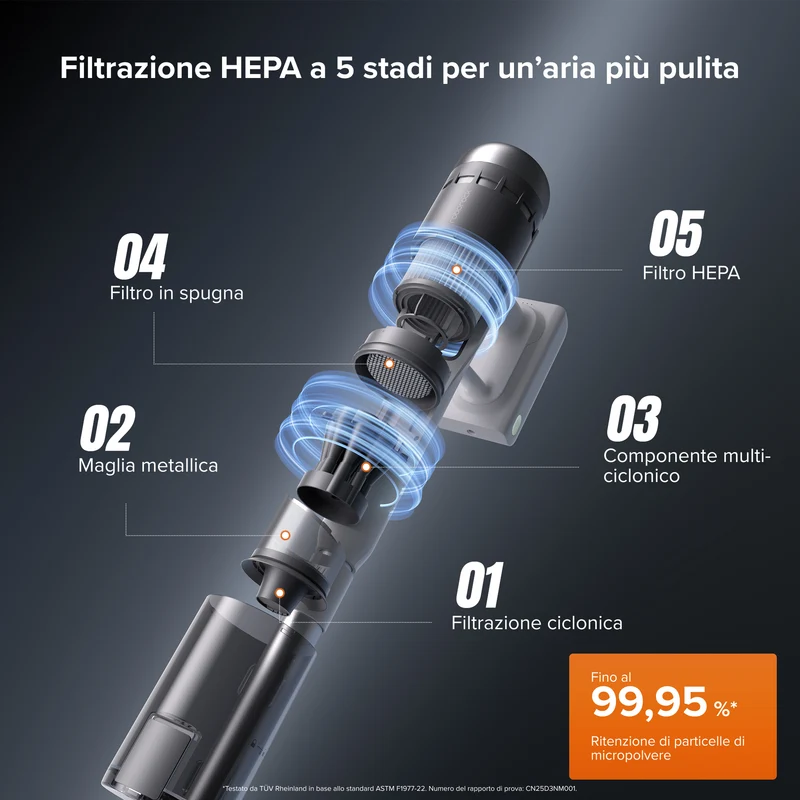 1- Roborock H60 Hub Pro