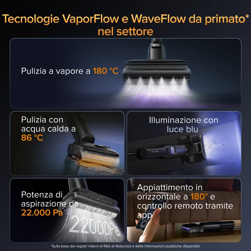 Aspirapolvere Roborock F25 Ultra per umido e secco con pulizia a vapore e acqua calda