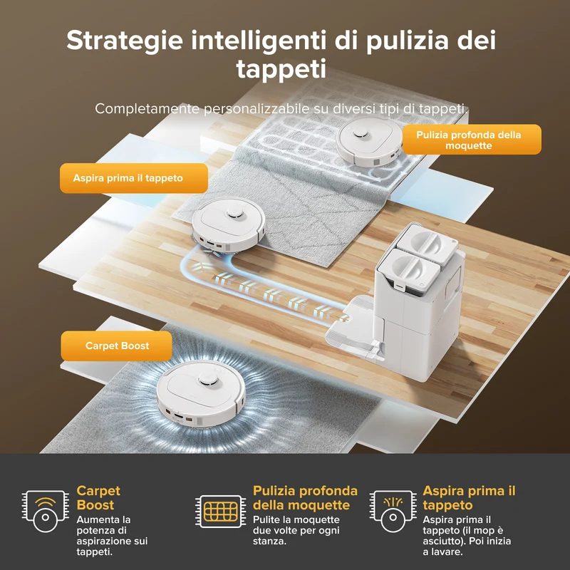 Roborock QV 35S Set Robot aspirapolvere con stazione multifunzionale