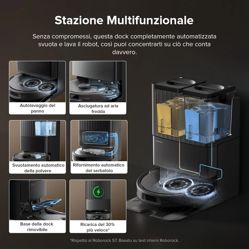 Roborock QV 35S Set Robot aspirapolvere con stazione multifunzionale