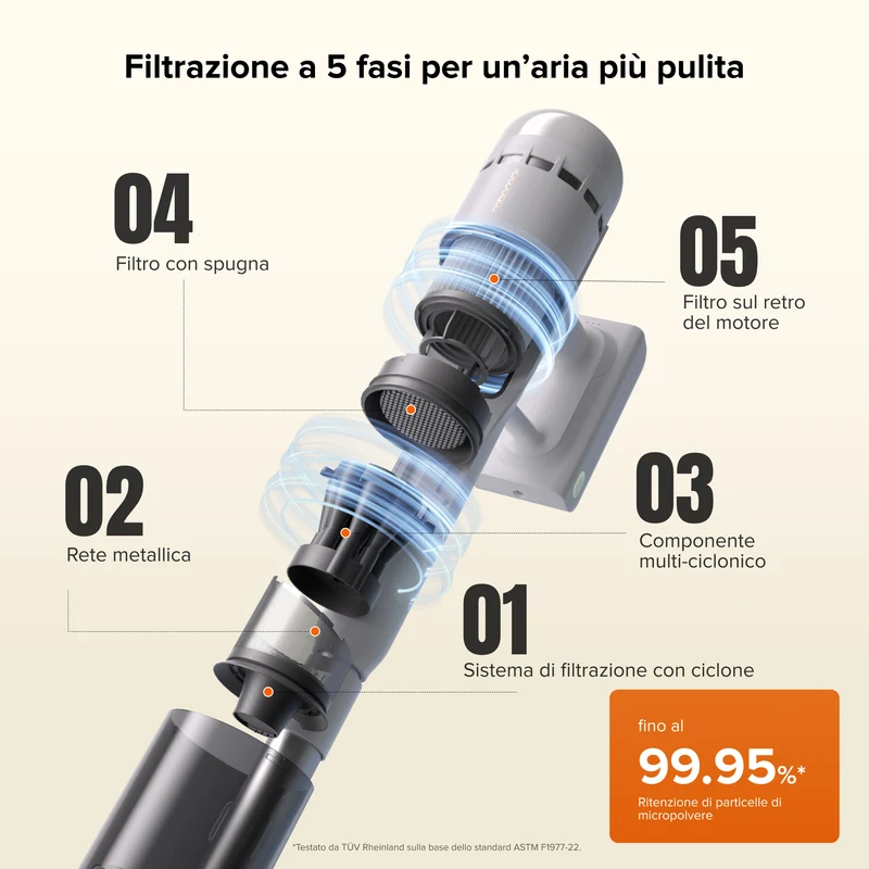 Roborock H60 Hub Aspirapolvere senza fili con base di svuotamento automatico