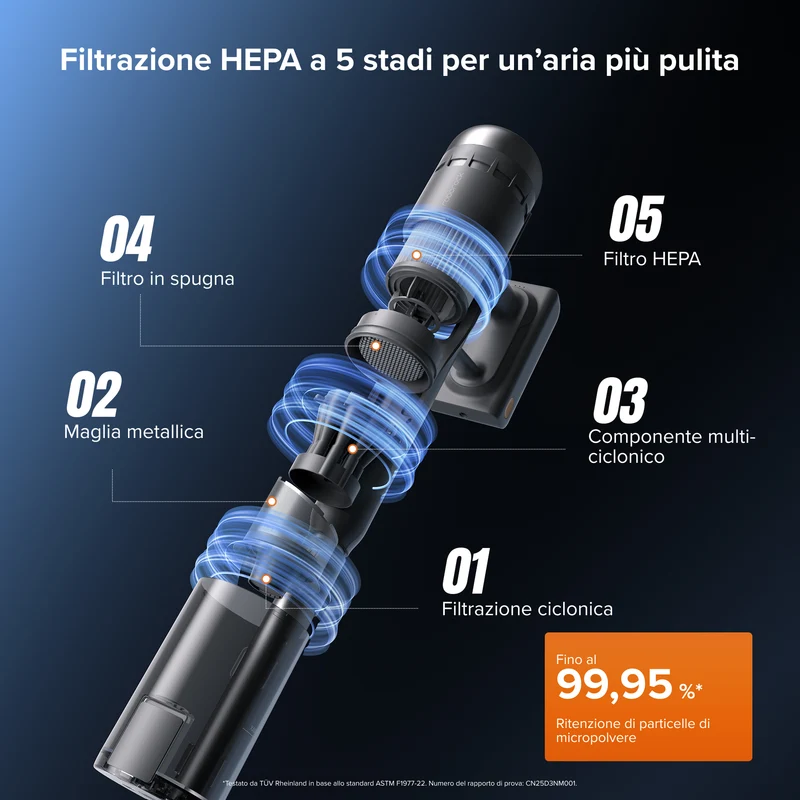 Roborock H60 Hub Ultra Aspirapolvere senza fili