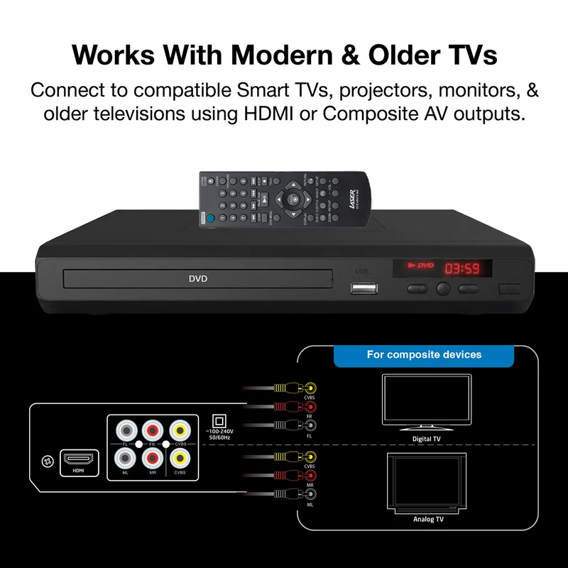 Laser Multi-Region DVD Player with HDMI Composite USB