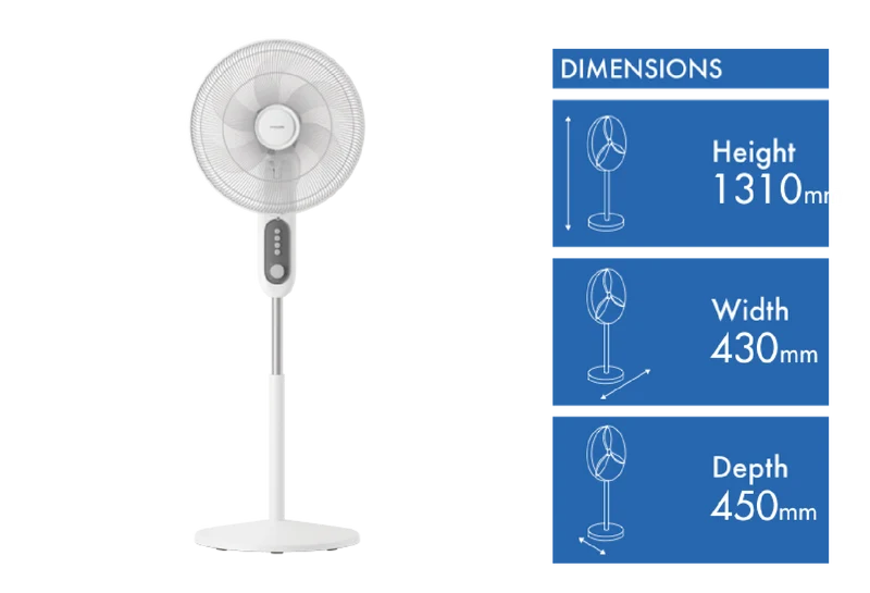 Philips 1000 Series Pedestal Fan White