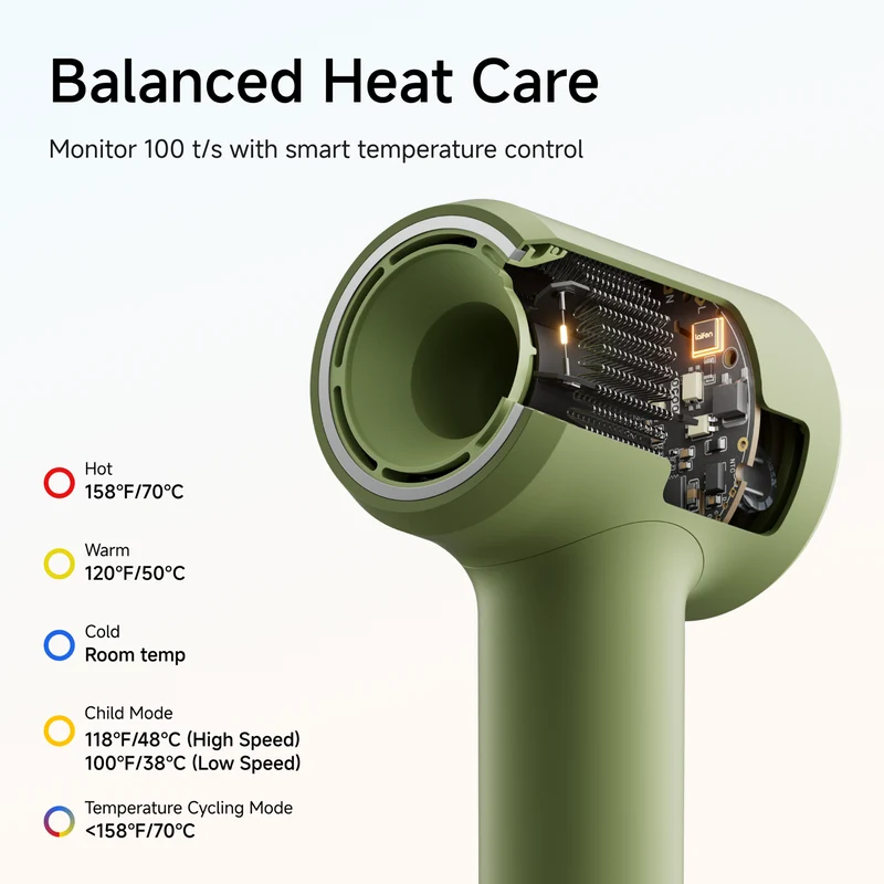 Laifen Air Pro High-Speed Hair Dryer Jungle Green