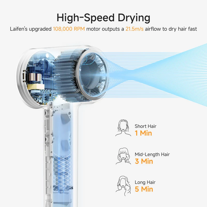 Laifen SE 2 High Speed Hair Dryer Pastel White