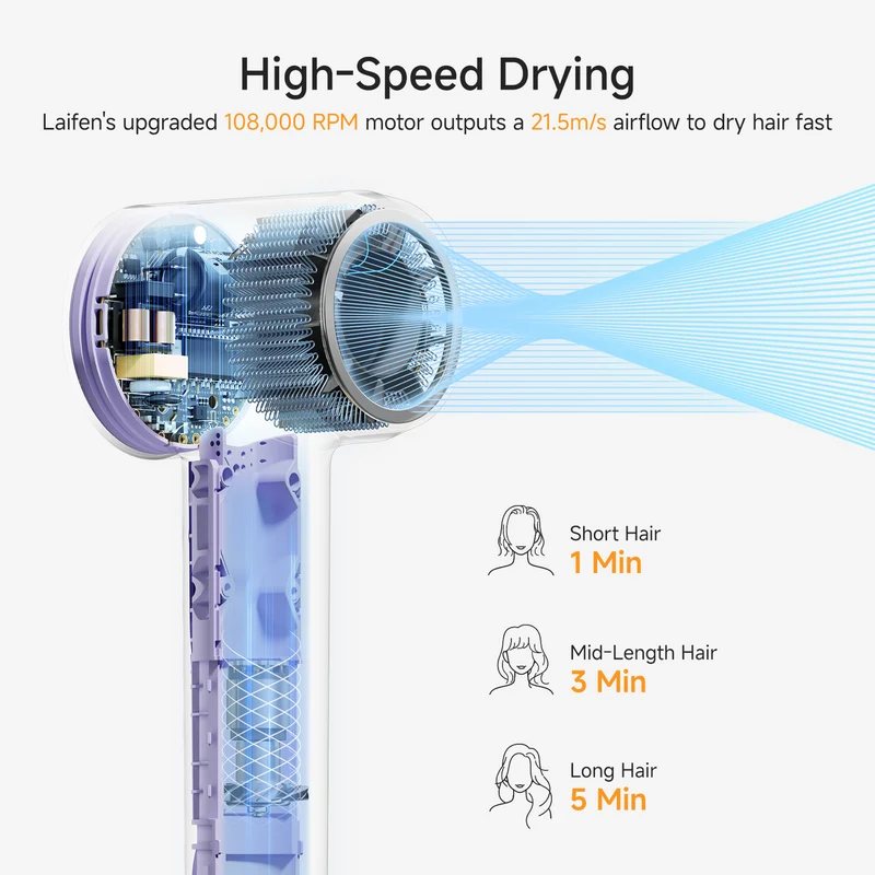 Laifen SE 2 High Speed Hair Dryer Pastel Purple