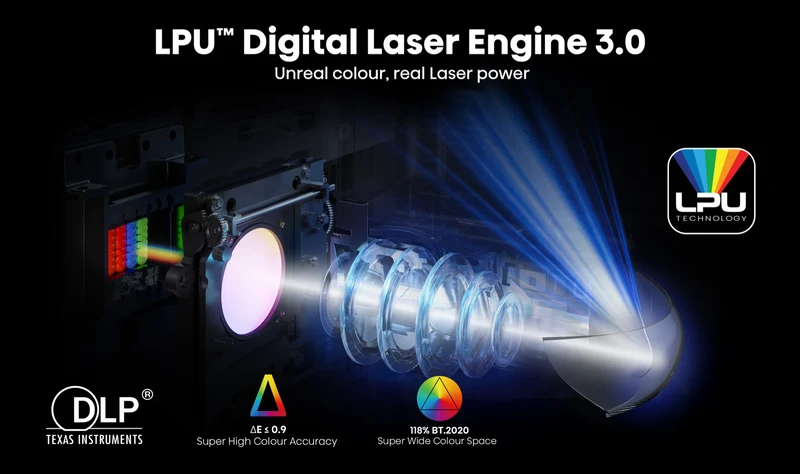 Hisense PX4 PRO 80"200" 4K RGB Triple Laser Cinema UST Projector