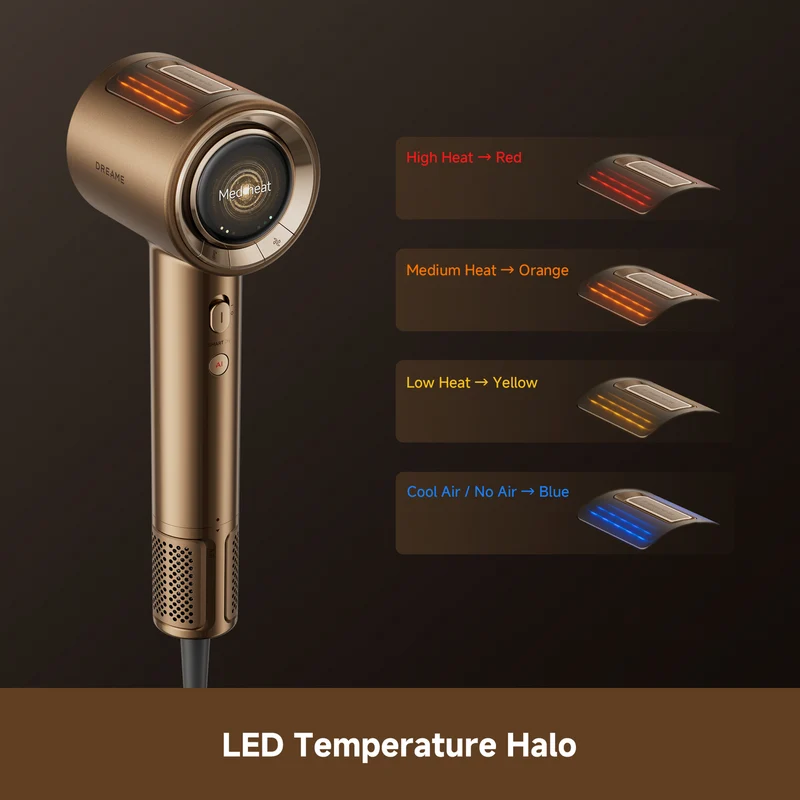 Dreame Pilot Smart AI Hair Dryer