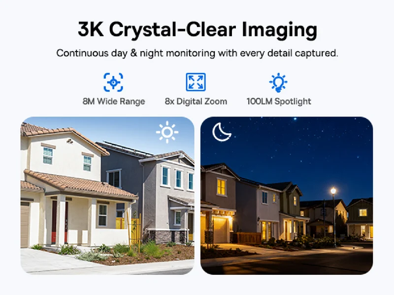 Baseus X1 Pro 3K Dual Lens Solar-Powered Security Camera