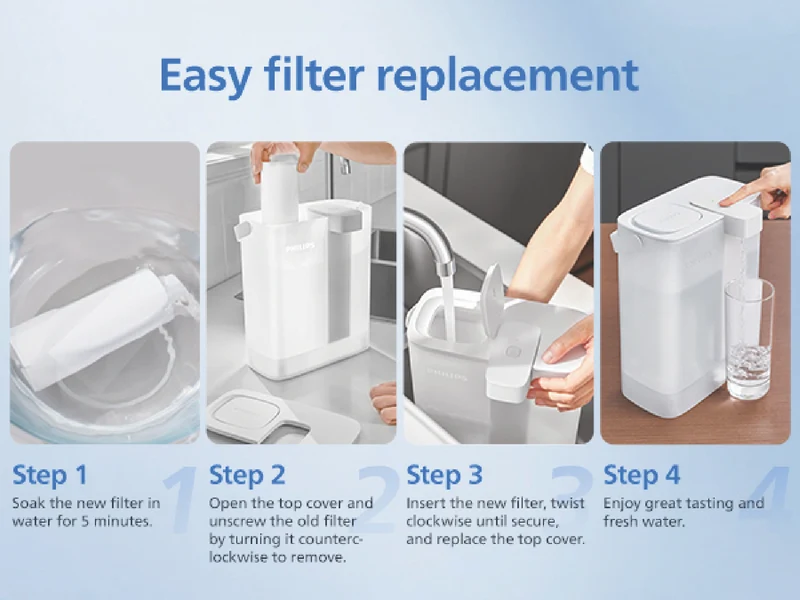 Philips 3 Litre Powered Pitcher With Instant Filtration