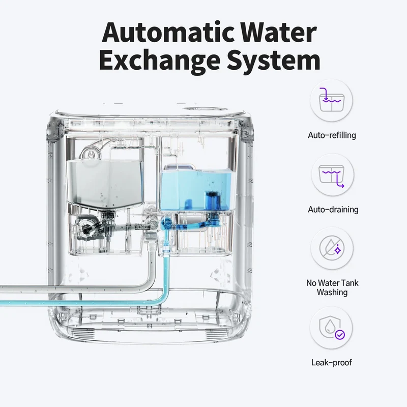 Narwal Automatic Water Exchange Module