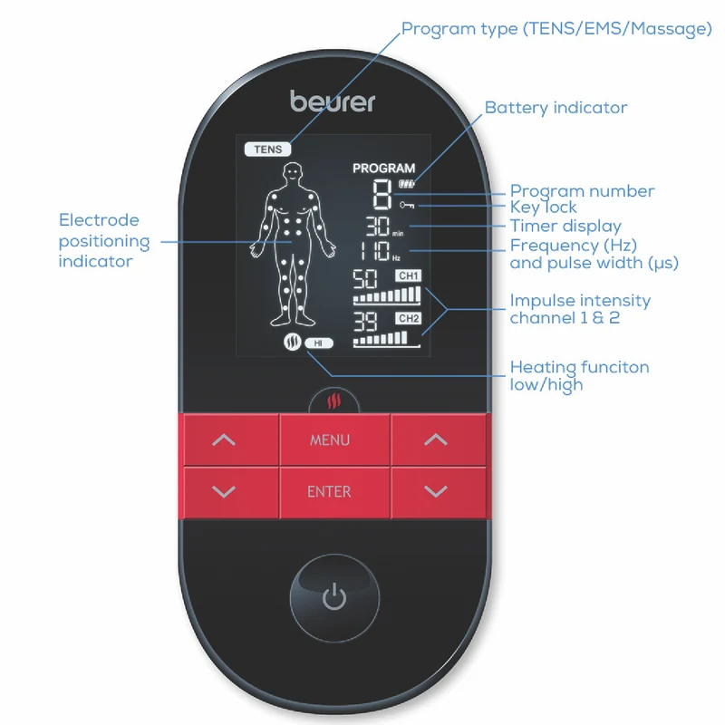 Beurer Digital TENS/EMS Device With Heat Function