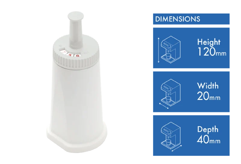 Breville Clariss Swiss water Filter