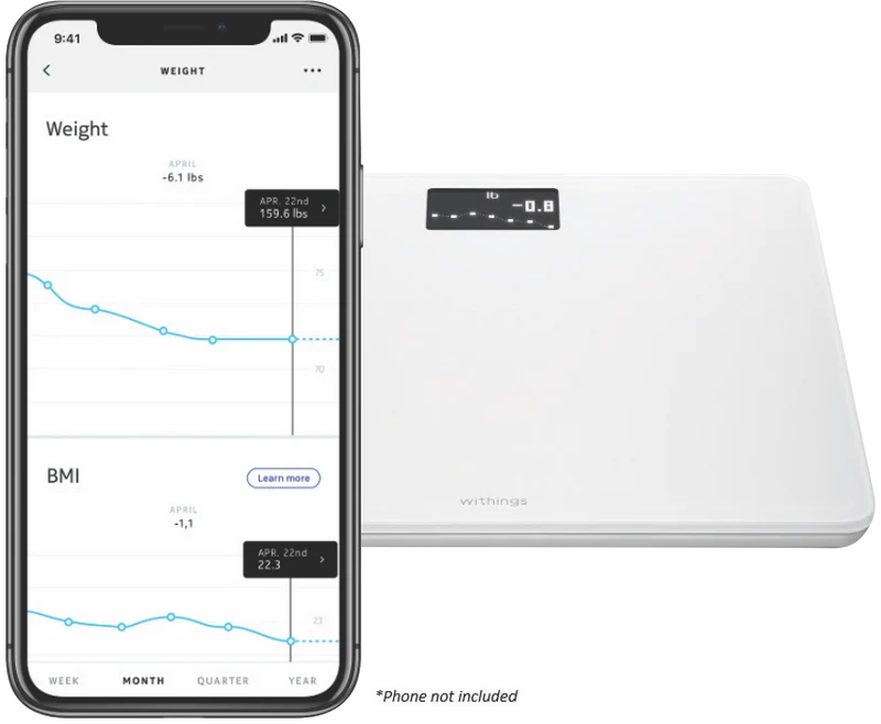 Withings Body BMI Wifi Scale (White)