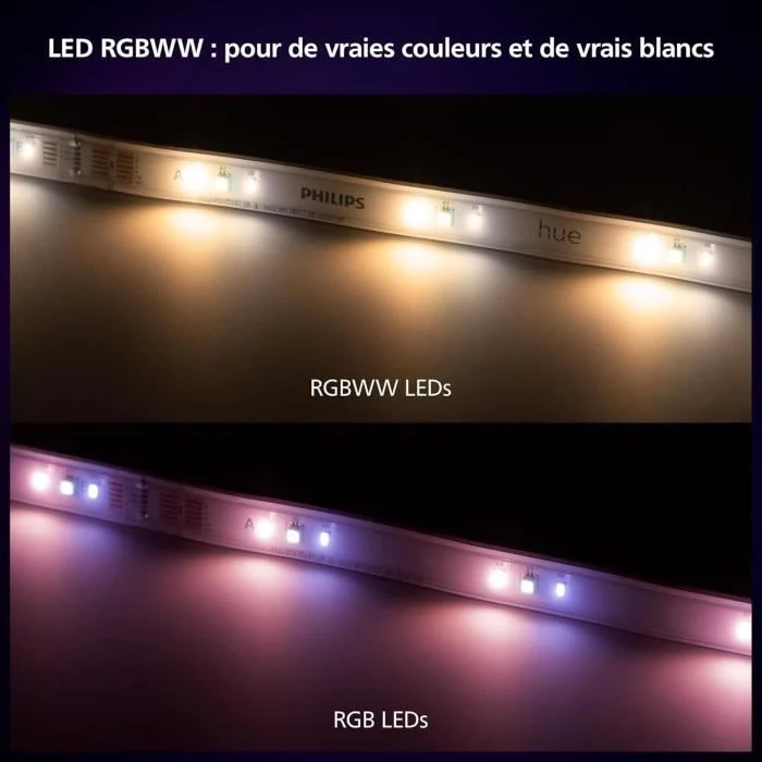 Striscia connessa - Philips Hue - Solo Lightstrip - 3 m - Bianco - LED integrato